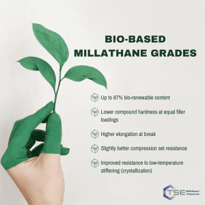 Bio-Bases Millathane Grades